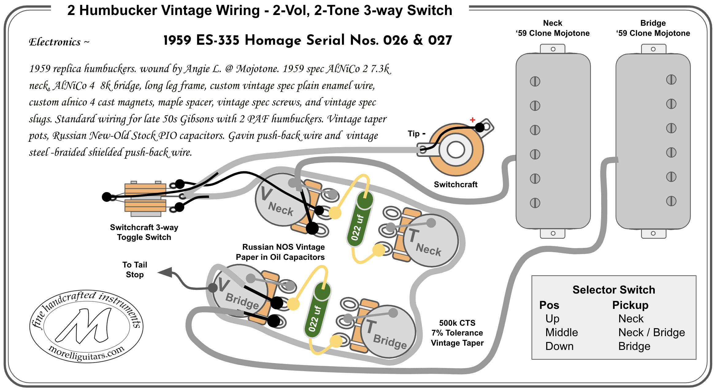 gibson es 335 wiring diagram - Wiring Diagram