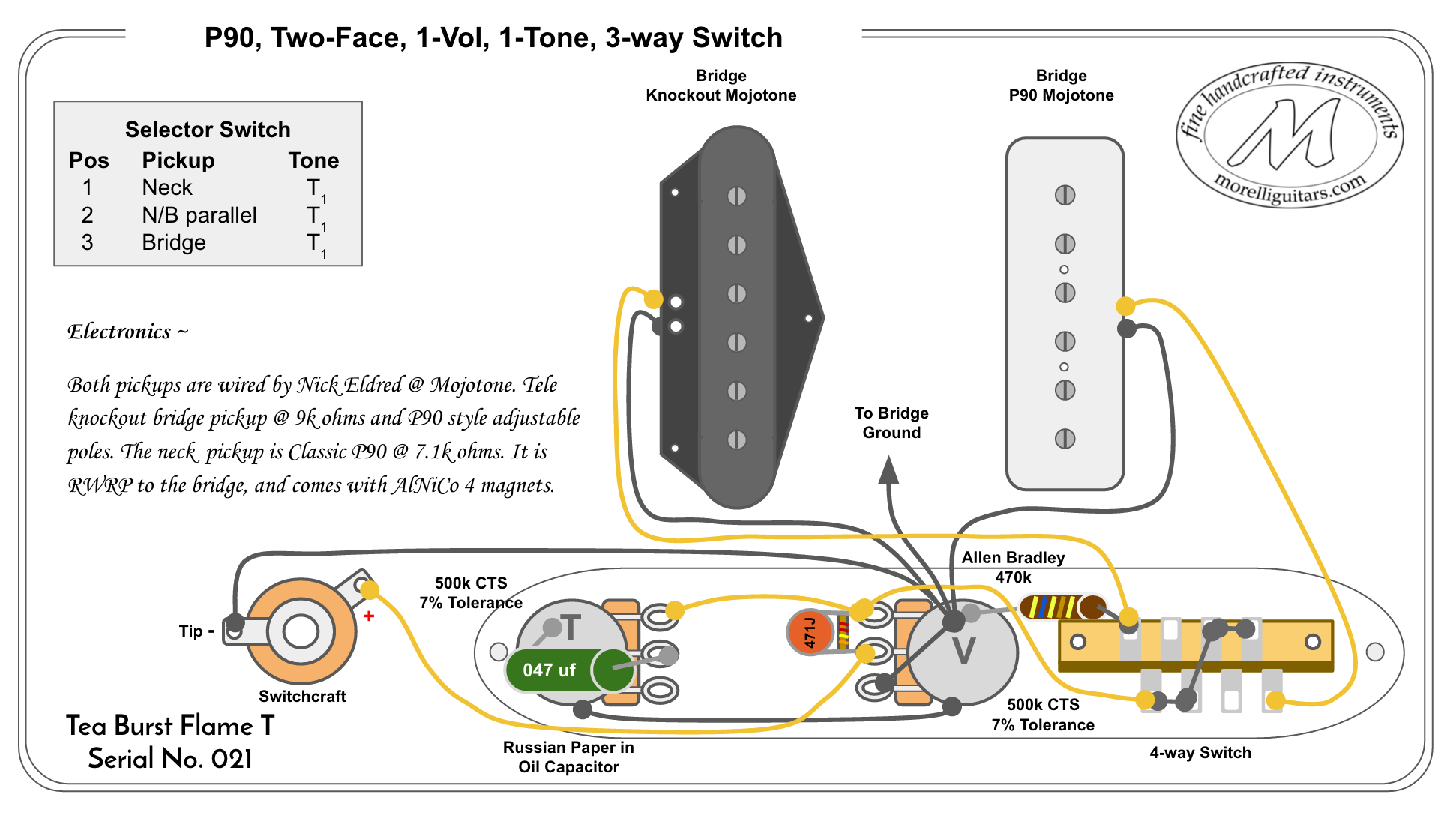 P90, Two-Face, 1-Vol, 1-Tone, 3-way Switch - FMM 021 ... 3 p90 wiring diagram 